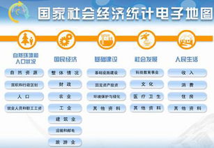 今年兩會(huì)新亮點(diǎn) 地理信息咨詢技術(shù)賦能參政議政